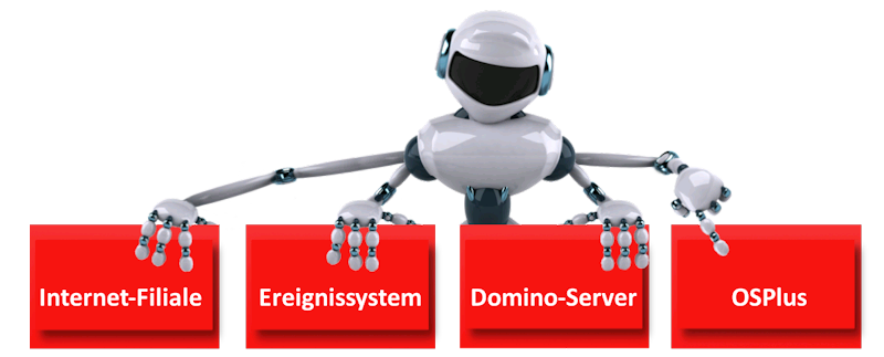 Leonso-Ereignis-Manager-Grafik mit Roboter 8